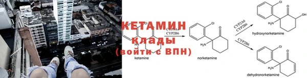 круглые Елабуга